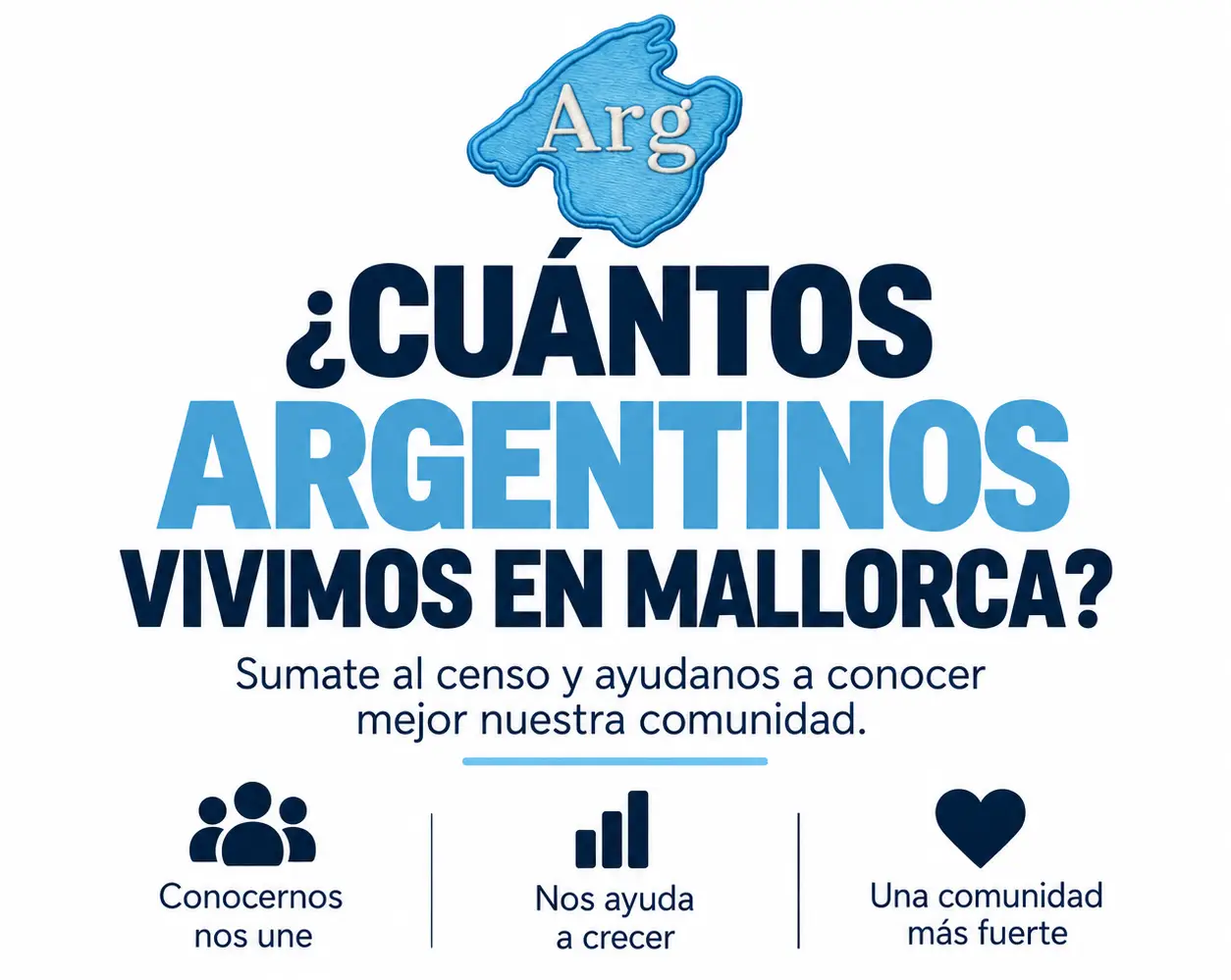 Censo AEM