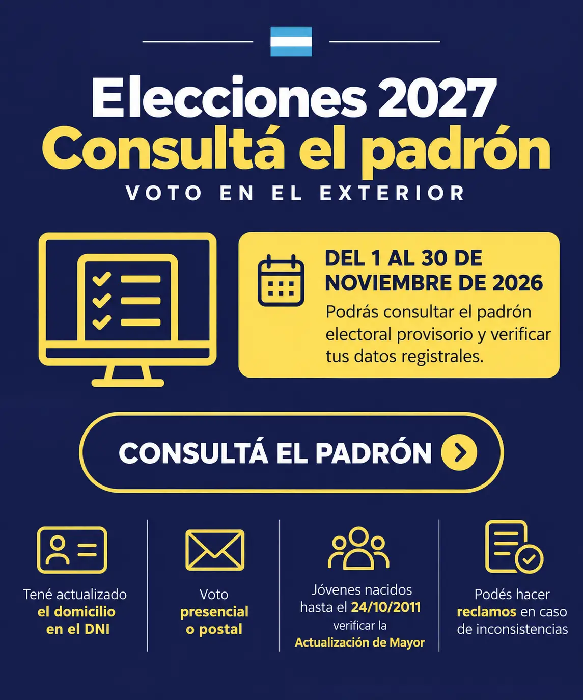 Elecciones 2027